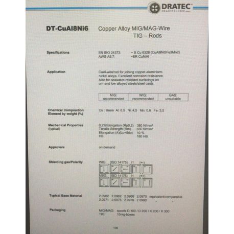 VARILLA APORTACION TIG CuNiAl ( 2,4 mm)