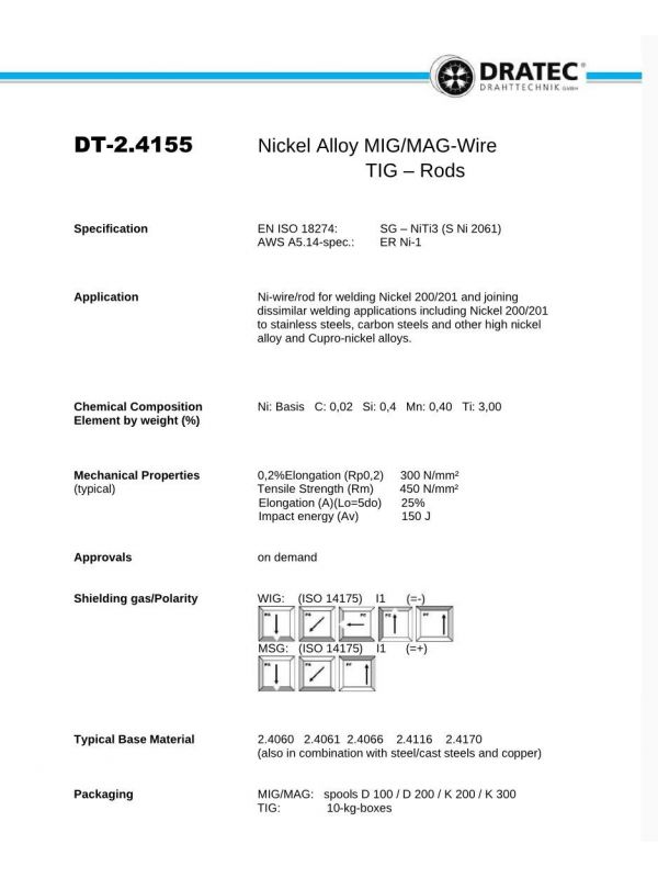 Varilla aportación fundición para TIG