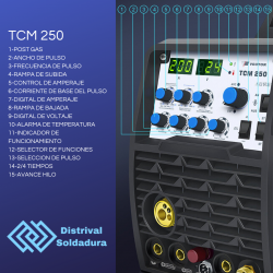 Soldador multiproceso TCM250 vector