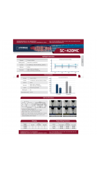 HILO CON NUCLEO FUNDENTE SC-420MC-1,2 MM
