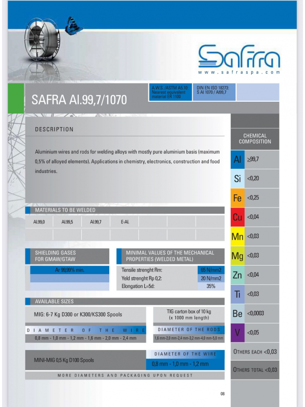 HILO ALUMINIO AL.99,7/1070 -1,2 MM (6 KG)