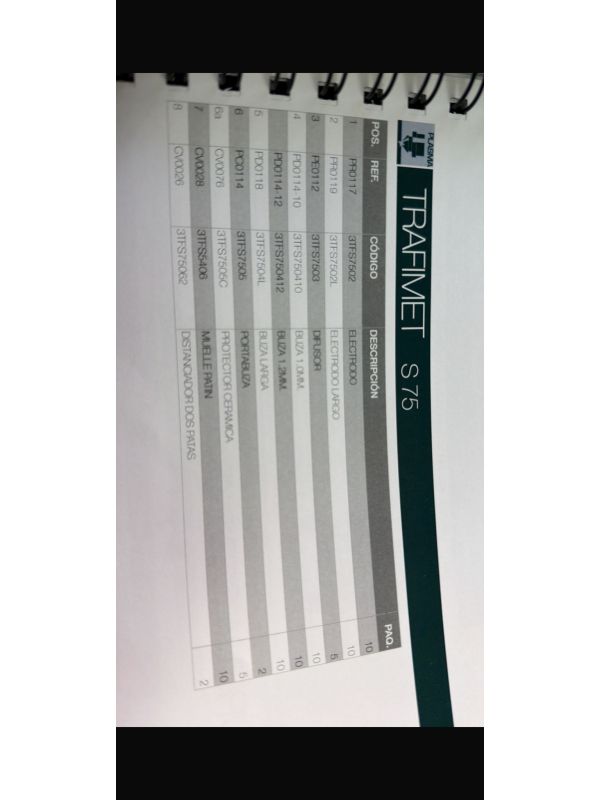 RECAMBIOS PLASMA TRAFIMET S75 -14 UNIDADES