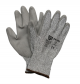 Guantes Anticorte DW-903 | Protección y seguridad profesional