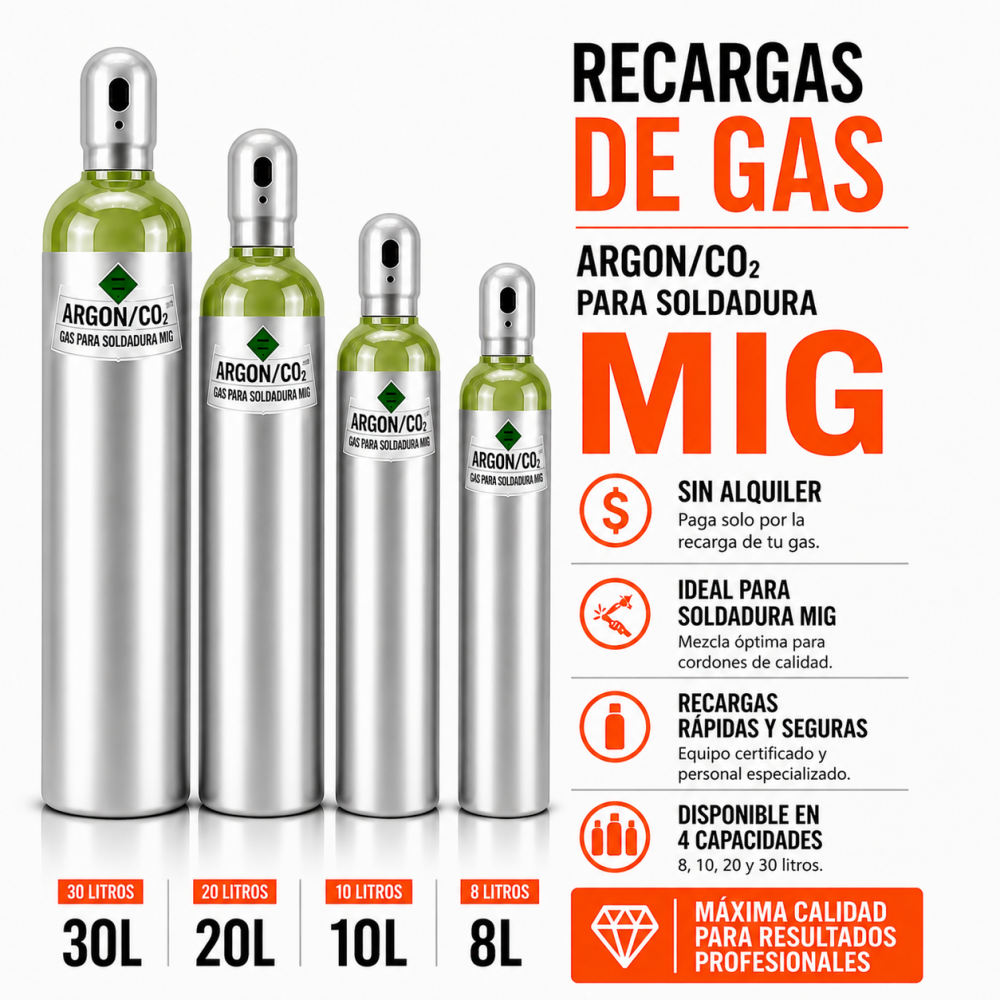 BOTELLAS DE GAS ARGON