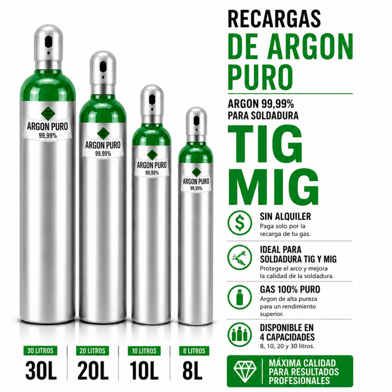 BOTELLAS DE GAS ARGON