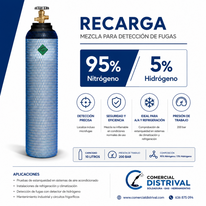 BOTELLA 5% hidrógeno / 95% nitrógeno 8l -200 bar