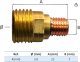 DIFUSOR GAS LENS TIG WP 9/20/25 (elige tamaño)