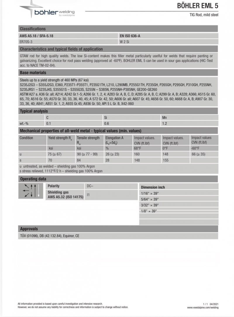 ⚙️ Varilla de Acero Carbono Böhler EML5 ER70S-3 2,4 mm 1 kg