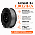 hilo mig flux